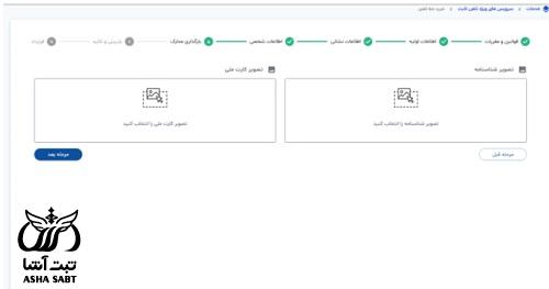 نحوه خرید خط تلفن ثابت مخابرات